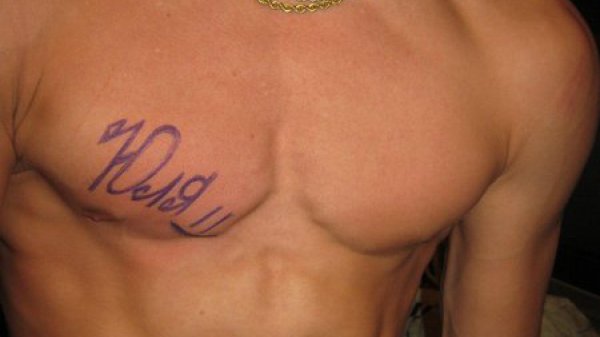 сигна на теле