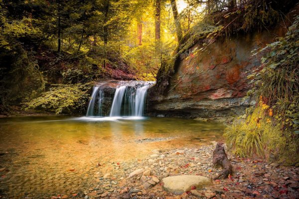 красивые водопады