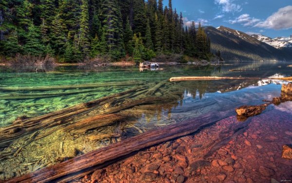 шавлинские озера