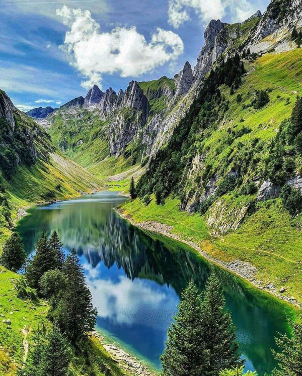 места красивые