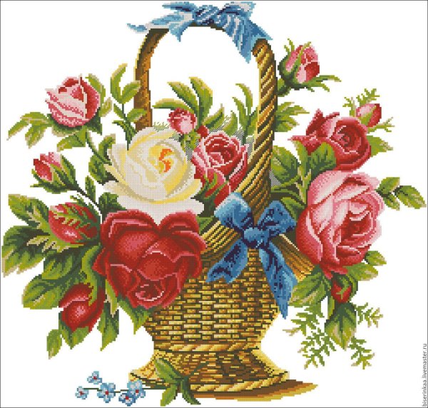 вышивка корзинки с цветами
