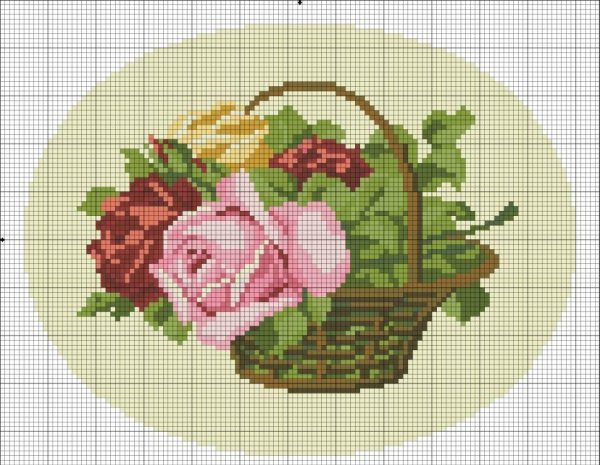 вышивка крест