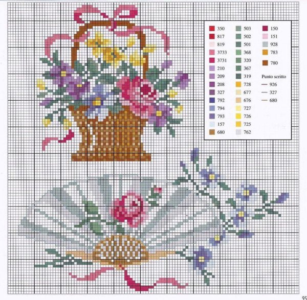 схемы для вышивки крестом