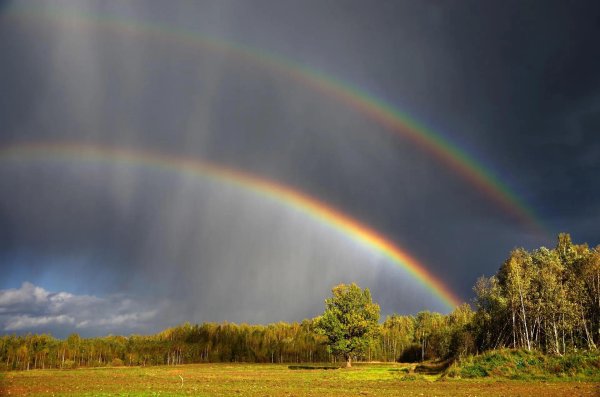 радуга явление
