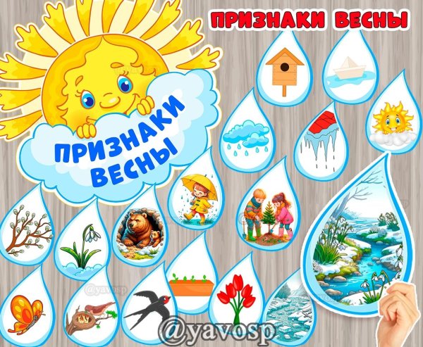 признаки весны