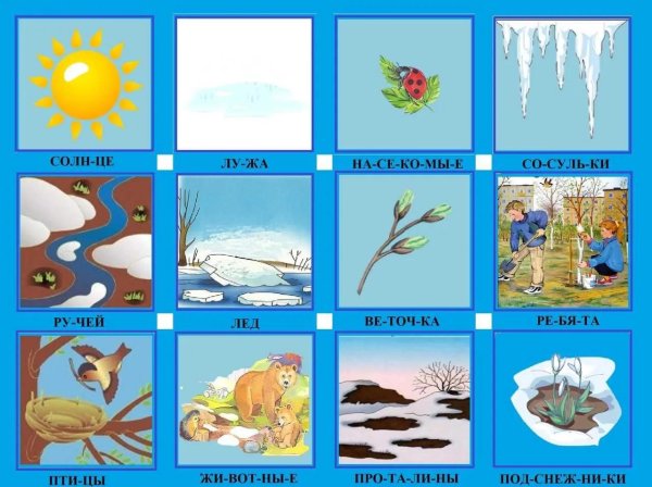 приметы весны для дошкольников