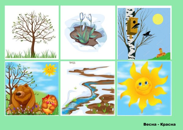 признаки весны