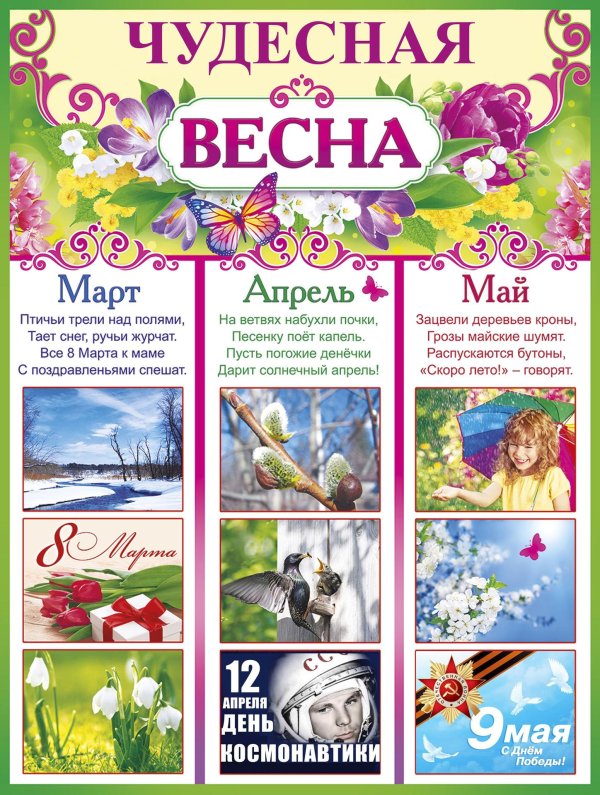 весенний плакат