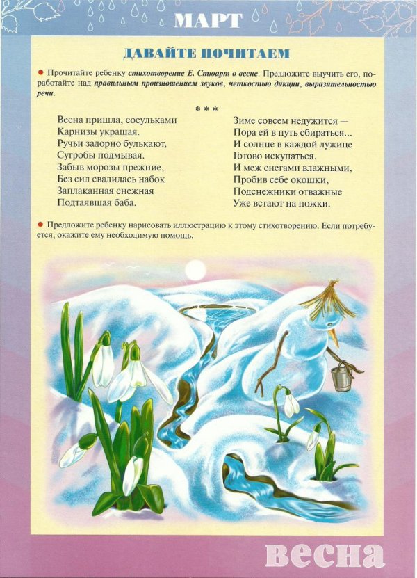 стихотворение про подснежник для детей