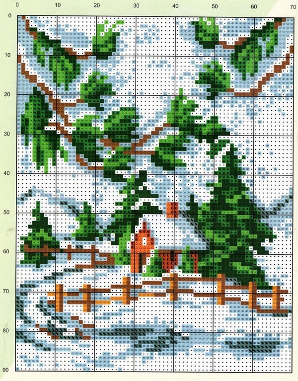 маленькие вышивки крестиком пейзажи