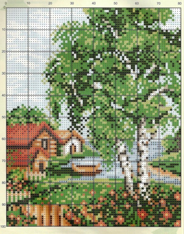 схема вышивки крестиком природа