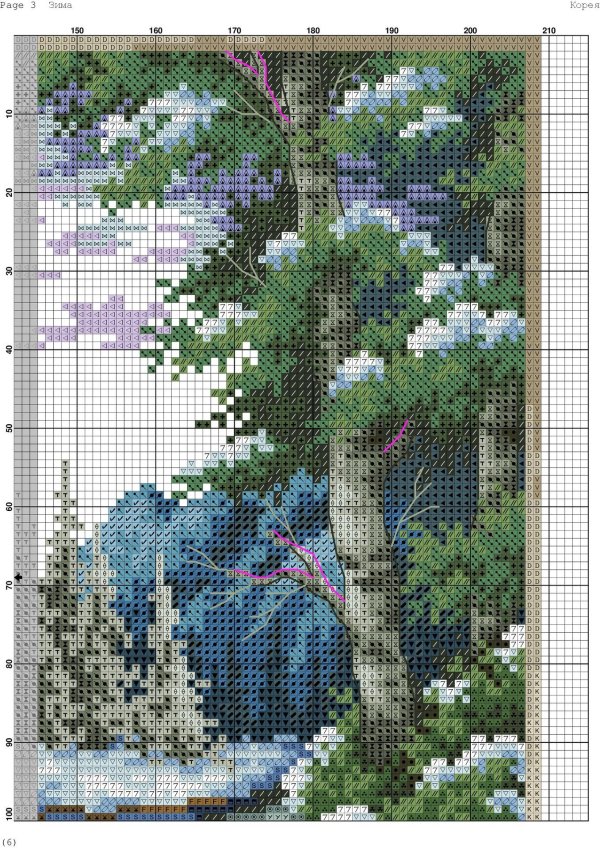 вышивание крестиком природа