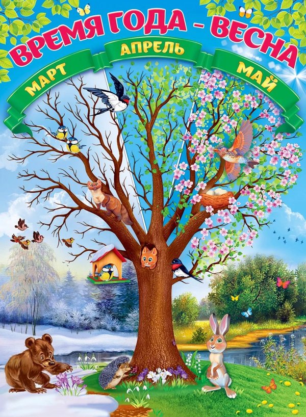 плакат времена года