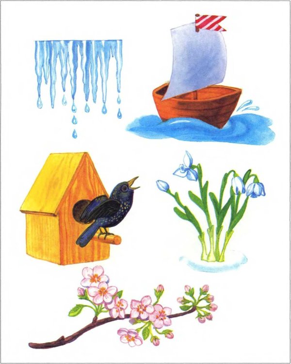 признаки весны для дошкольников