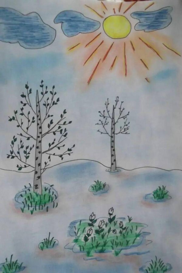 детские весенние рисунки