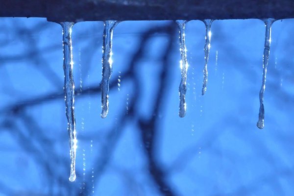 капель весна