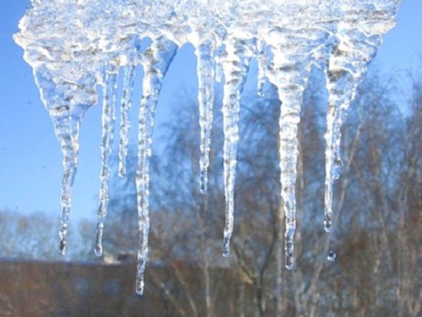 капель весна