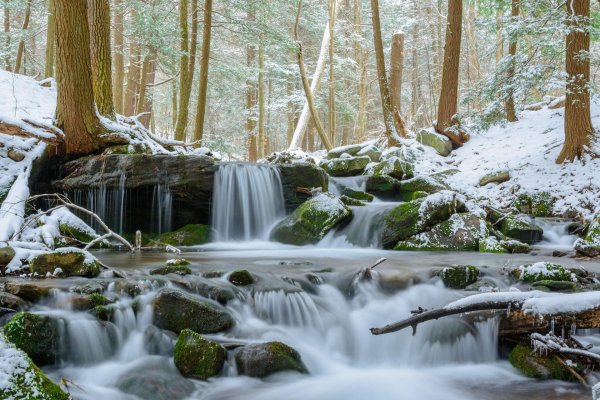 Весна ручьи