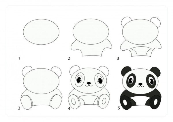 поэтапное рисование панды