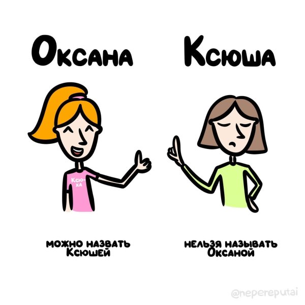 как можно называть ксюшу