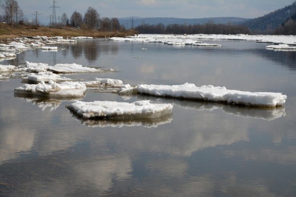 весенний ледоход