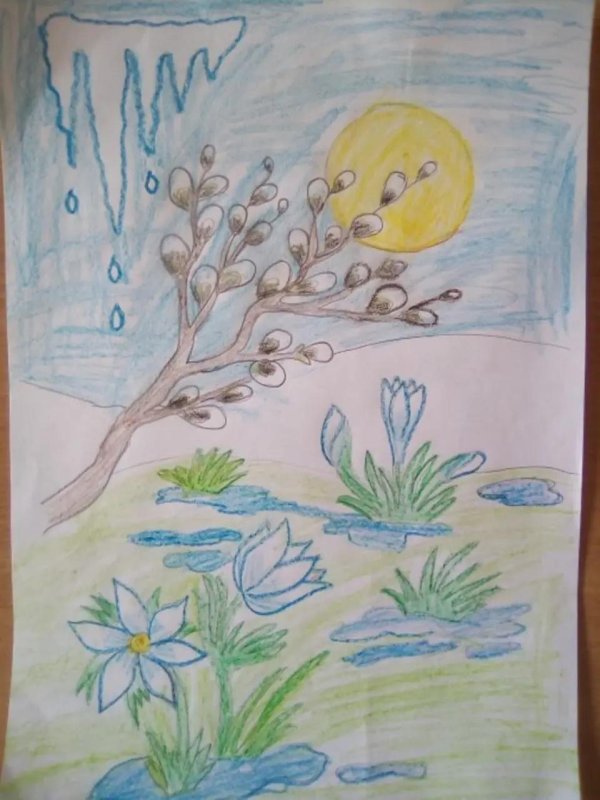 детские весенние рисунки