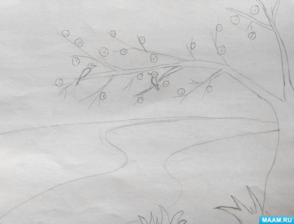 рисование весенняя капель в подготовительной группе