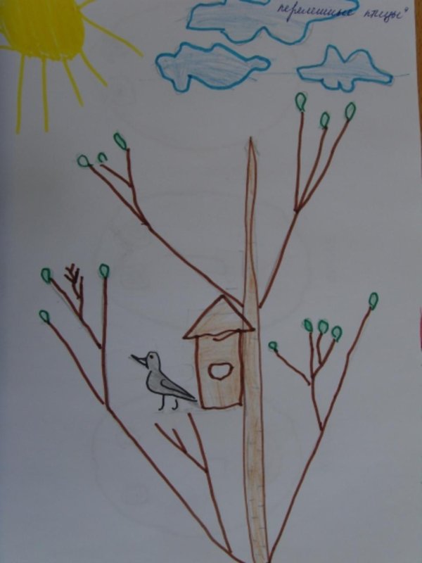 василий белов скворцы скворечник