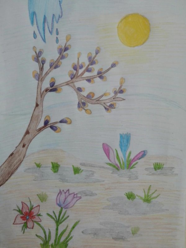 весенние рисунки