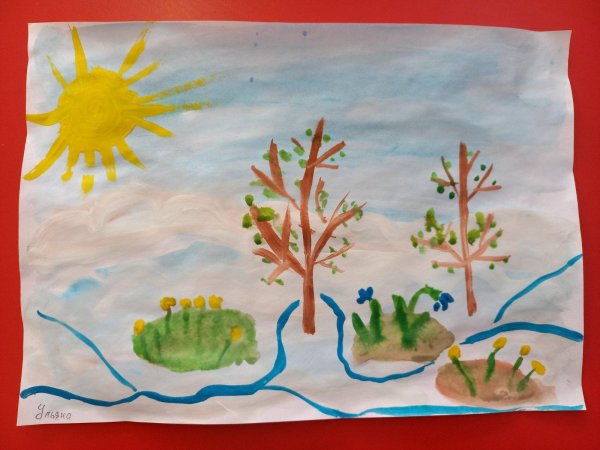 весенние рисунки