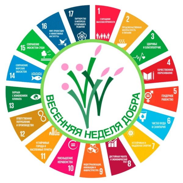 неделя добра