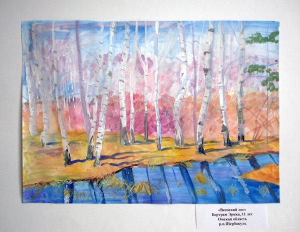 рисунок гуашью весна