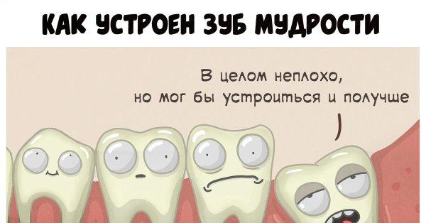 обязательно ли удалять зуб мудрости