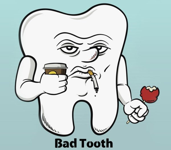 кариес рисунок