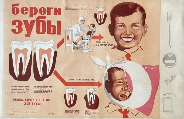 старинные плакаты