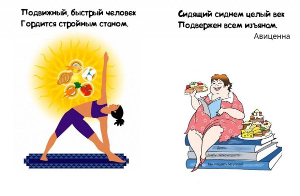 ожирение метаболический синдром