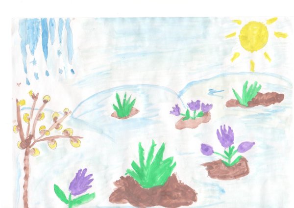 весенние рисунки