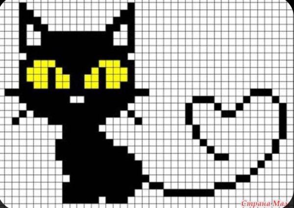 рисунку по клеточкам