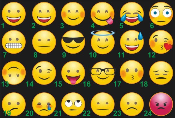 смайлы с разными эмоциями