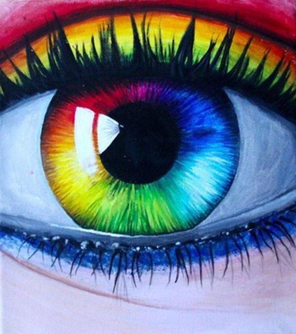 глаза радужка
