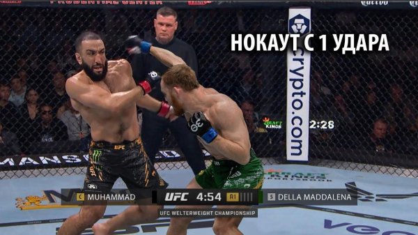 мухаммад юфс