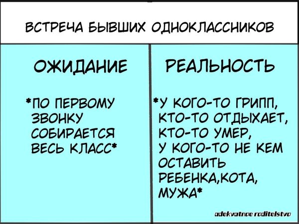 встреча одноклассников