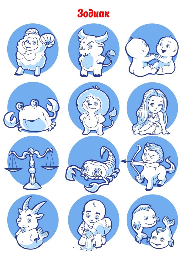 детские знаки зодиака