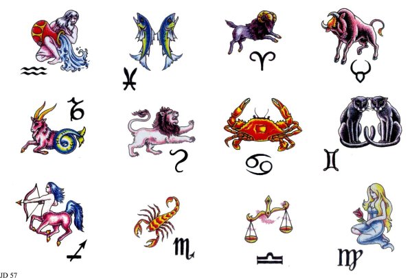 знака зодиака