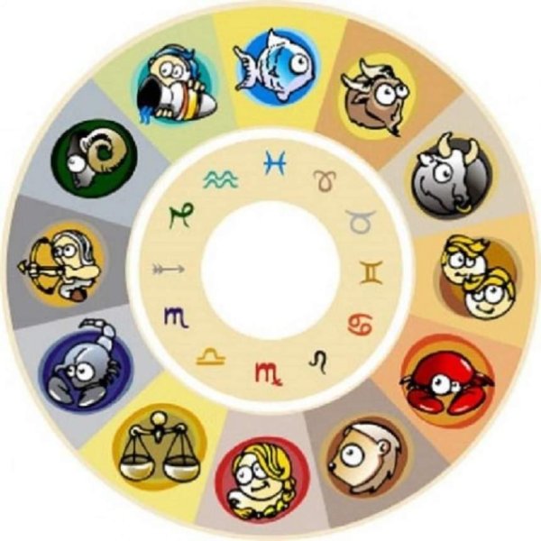 китайские зодиаки