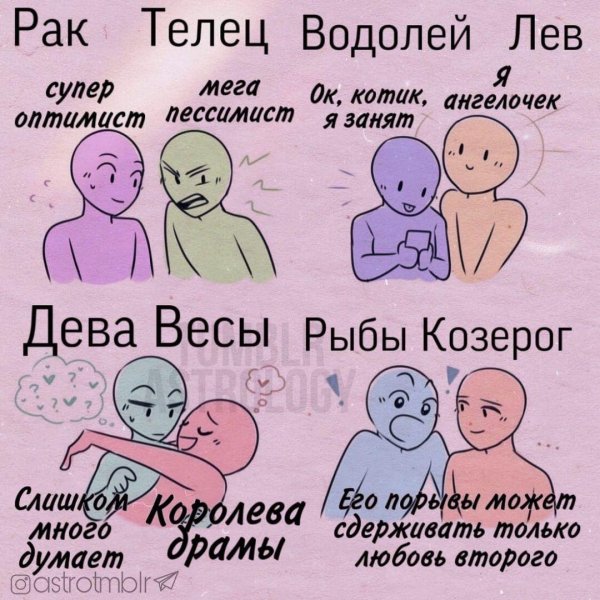 знаки зодиака любовь