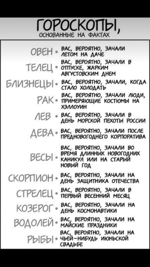 гороскопы на
