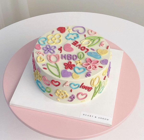 идеи для торта