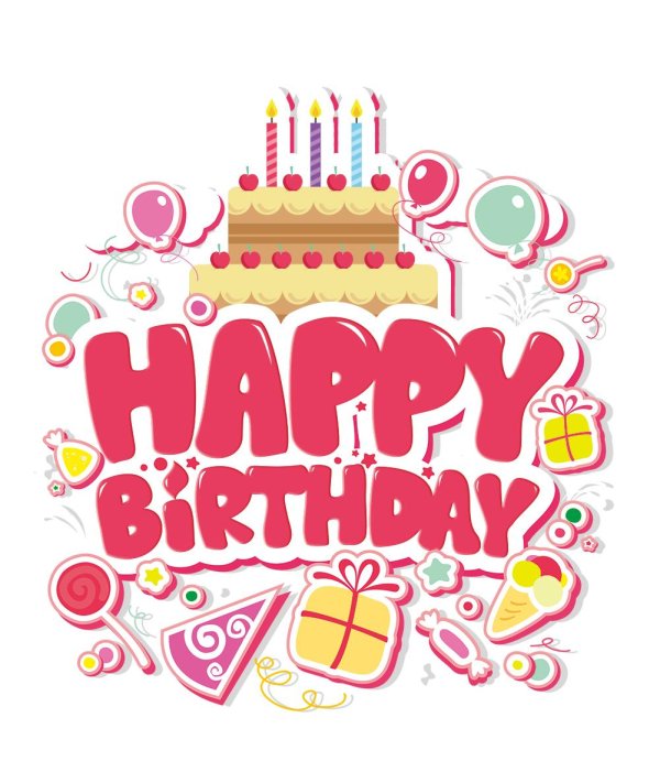 стикер с днем рождения