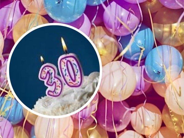 воздушные шары на день рождения